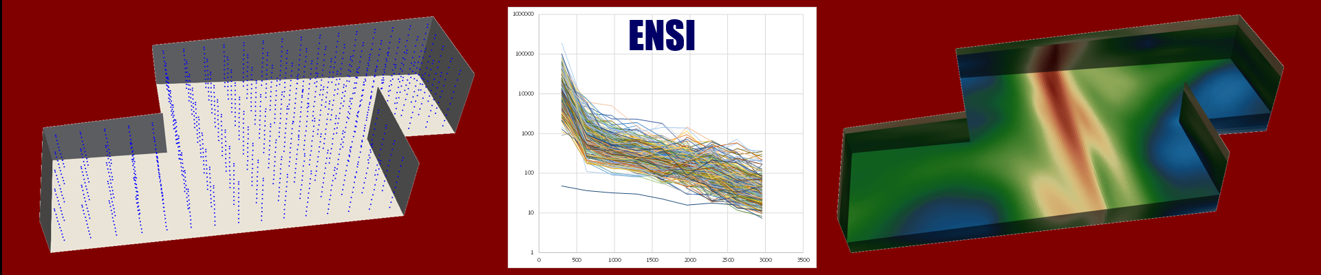 ensi3d