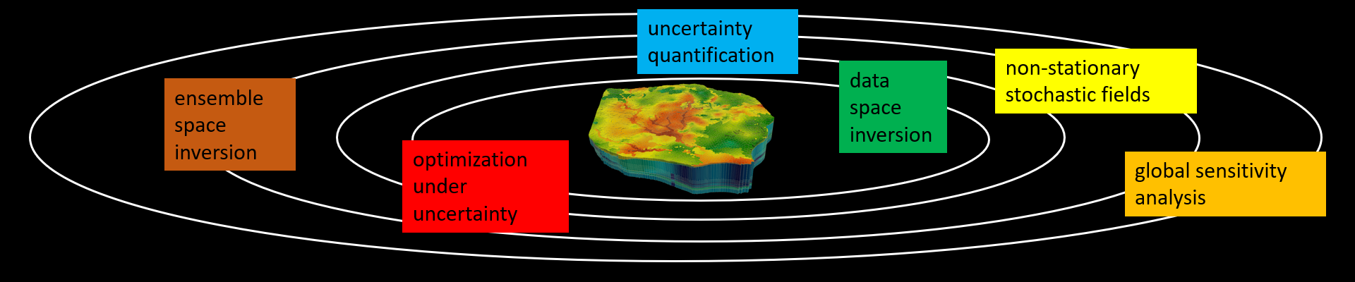 planets_around_model